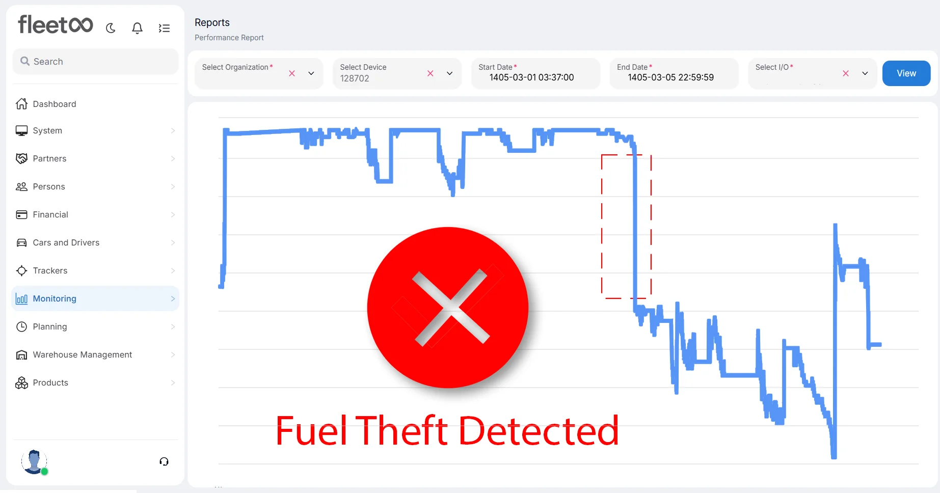 Fuel management dashboard showing consumption analytics