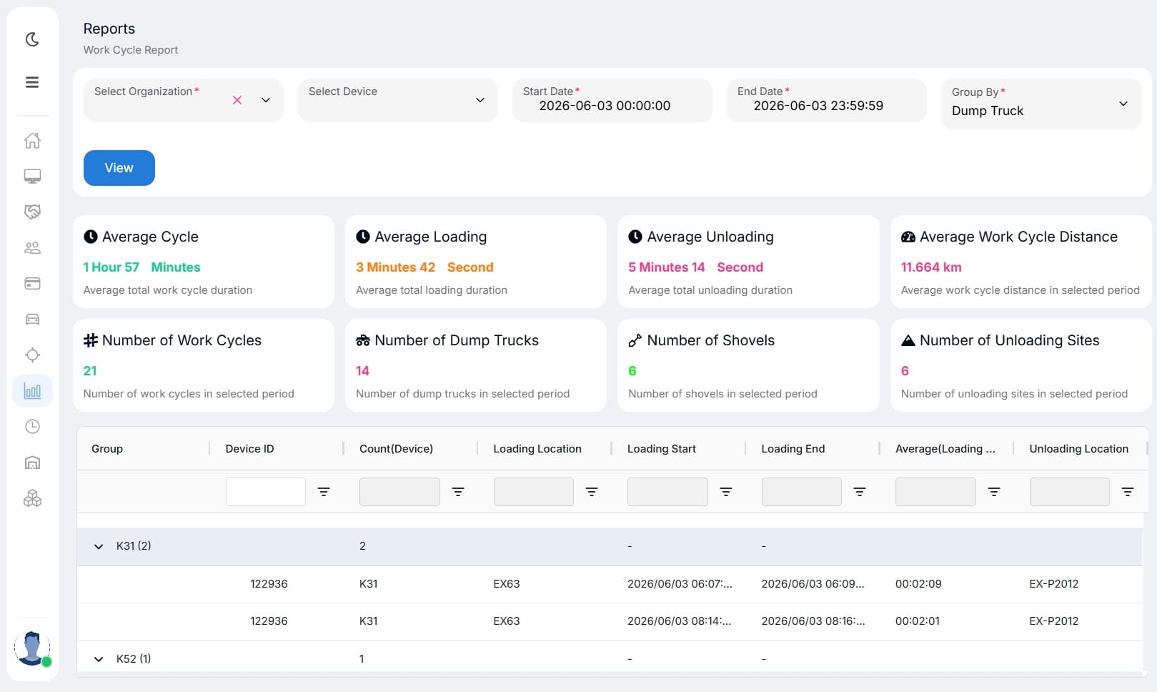 Fleet report builder dashboard