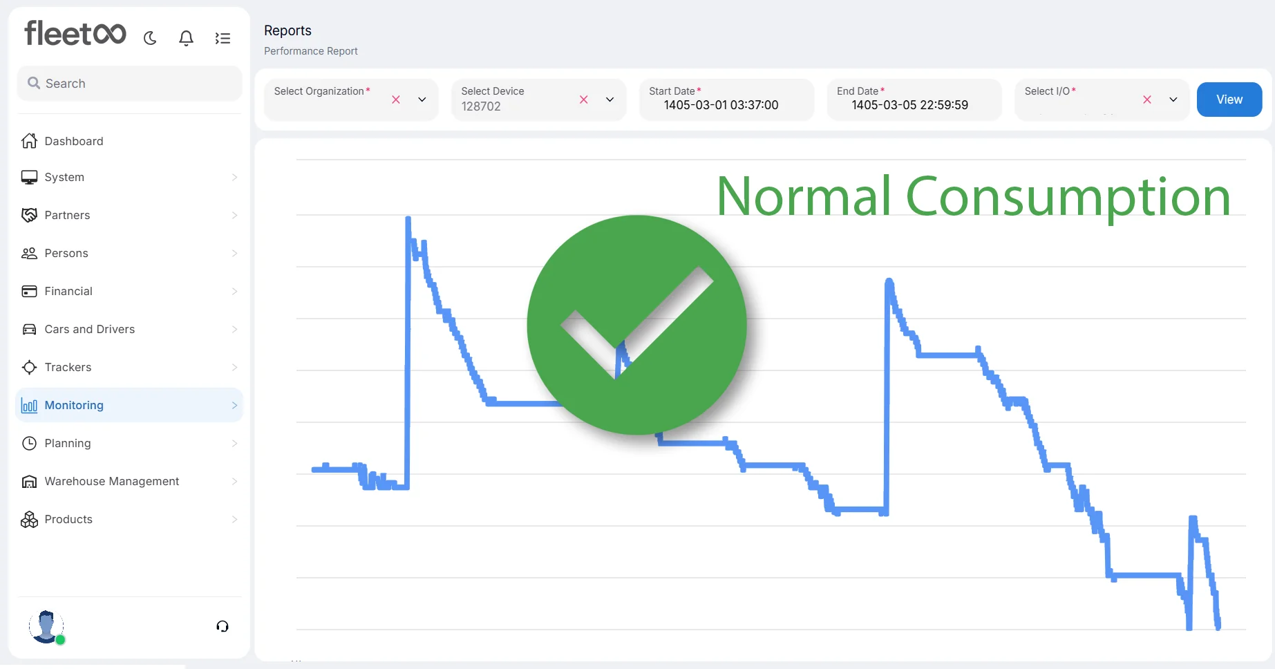 Fuel consumption monitoring dashboard