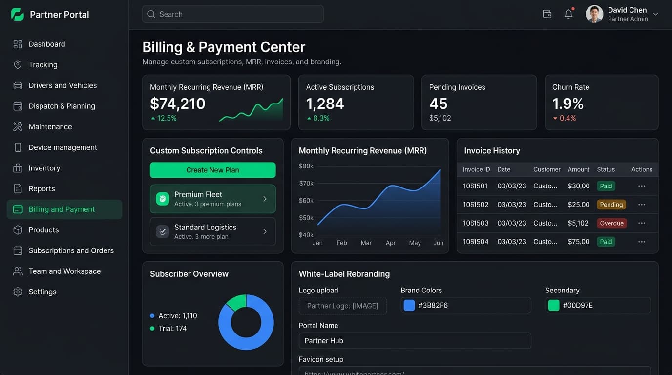 Partnerportal-Dashboard für die Benutzer- und Kontoverwaltung