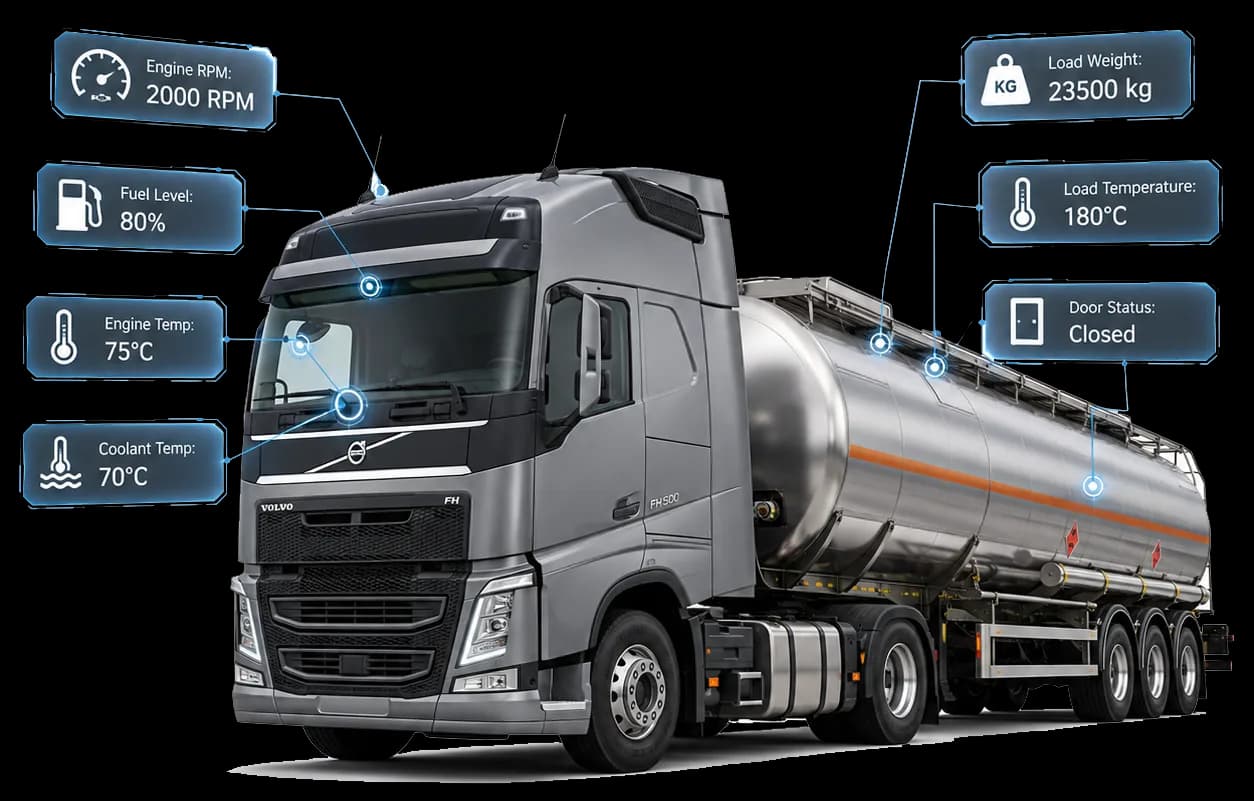 FleetInfinity live fleet web dashboard